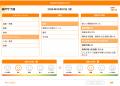 研究成果を実用化 ― 認知症ケアを支援する「Good Prac
