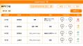 研究成果を実用化 ― 認知症ケアを支援する「Good Prac