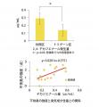梅由来の飼料『トリグーン』、農業WEEK東京2026に出展