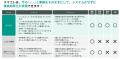 Excel・PDF・システムから集めたデータをAIで自動正規 Excel・PDF・システムから集めたデータをAIで自動正規
