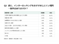 【2026年最新調査】外構のインターロッキングの実務調