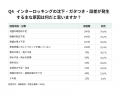 【2026年最新調査】外構のインターロッキングの実務調