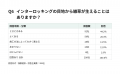 【2026年最新調査】外構のインターロッキングの実務調