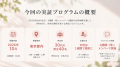 マッチングアプリでも結婚相談所でもない。4週間、同