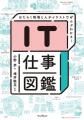 AI時代、ITエンジニアに求められるキャリアとは？ テ