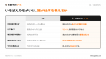 退職・休業時の“引継ぎ先”を外に置く「引継ぎ代行」。
