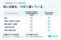 精神科の申請書類をAIが自動で作成。医療AI「MENTRA」