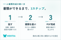 精神科の申請書類をAIが自動で作成。医療AI「MENTRA」