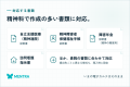 精神科の申請書類をAIが自動で作成。医療AI「MENTRA」