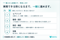 精神科の申請書類をAIが自動で作成。医療AI「MENTRA」