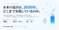 ドラえもんの「ひみつ道具」は2030年にどこまで実現す