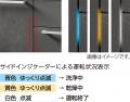 約9人分[※1]の食器をまとめて洗える。フロントオutf-8