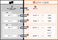 【サービス提携のお知らせ】コマースオペレーションプ