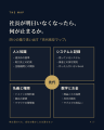 「株は渡せても、会社の動かし方は渡せない」事業承継