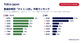 タトゥーOK施設5,521件・スタジオ390件・彫師230人を タトゥーOK施設5,521件・スタジオ390件・彫師230人を