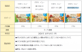 江崎グリコ初の冷凍幼児食ブランド「cotote(コトテ)」
