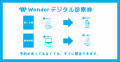 スマホをかざすだけで受付完了！動物病院向けプラット