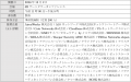 SB C&S、38社が集結する「ネットワーク&セキュリティM