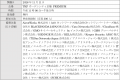SB C&S、38社が集結する「ネットワーク&セキュリティM