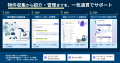 ナウキャスト、店舗開発AIエージェント「DataLens店舗