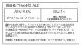 NewDays25周年の感謝を込めた、JR東日本グループ共同