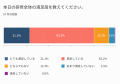 【受講後満足度84.3％】NPO法人HIKIDASHI、企業向け「