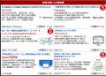 ＜第4回バックオフィスDXPO福岡'26＞管理部門の業務