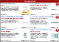 ＜第4回バックオフィスDXPO福岡'26＞管理部門の業務