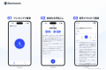 Stockwork、訪問営業の記録負担を軽減するスマートフ