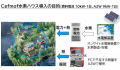 フィンランドCefmofが手掛ける「水素ハウス」に純水素 フィンランドCefmofが手掛ける「水素ハウス」に純水素