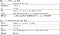 Blue Fire AI社との業務提携および出資について