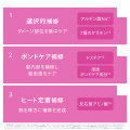 【SISI×Panasonic Beauty共同開発】スキンケア発想と