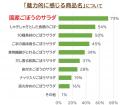 お客様の「これが食べたかった!」を商品化 ごぼうの お客様の「これが食べたかった!」を商品化 ごぼうの