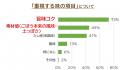 お客様の「これが食べたかった!」を商品化 ごぼうの お客様の「これが食べたかった!」を商品化 ごぼうの