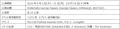 相撲エンタメショー「The Sumo Show HIRAKUZA」utf-8 相撲エンタメショー「The Sumo Show HIRAKUZA」utf-8