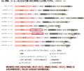 【ぐるなびリサーチ部】コーヒーに関する調査