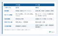 脳体力トレーナーCogEvo、参加者のスマートフォンだけ