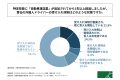 自動車運送業の経営者の7割以上が、特定技能に「自動