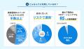 サービス公開10周年記念 インフォグラフィックス「数 サービス公開10周年記念 インフォグラフィックス「数