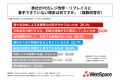 食料品を取り扱う小売事業者の半数以上が、来春の「食