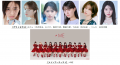 【TGC 富山 2026】超豪華出演者追加解禁!安斉星来、 【TGC 富山 2026】超豪華出演者追加解禁!安斉星来、