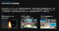 空間知能を実現する統合技術プラットフォーム「PROVID