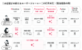【10/20・10/21開催】小売・サービスの未来会議 2026