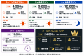 【横浜】ダーツを“都度払い”から“月額で楽しむ”へ・・