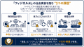 【日本初】AIの知能が高まっても「偽造部品」1つでロ
