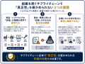 【日本初】国境を跨ぐ証跡「CoC（管理連鎖）」×「CoP