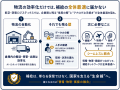 【日本初】ただの効率化では国家の防衛装備品は守れな