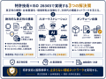 【日本初】ただの効率化では国家の防衛装備品は守れな