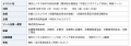 【京都初開催】海外ビジネスEXPO2026京都、ついに始動