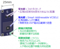 独自のレーザー光源「Smart Addressable VCSEL」を活